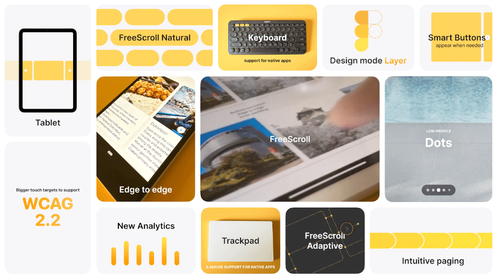 bento box style demonstration of various features of a multi-platform carousel component